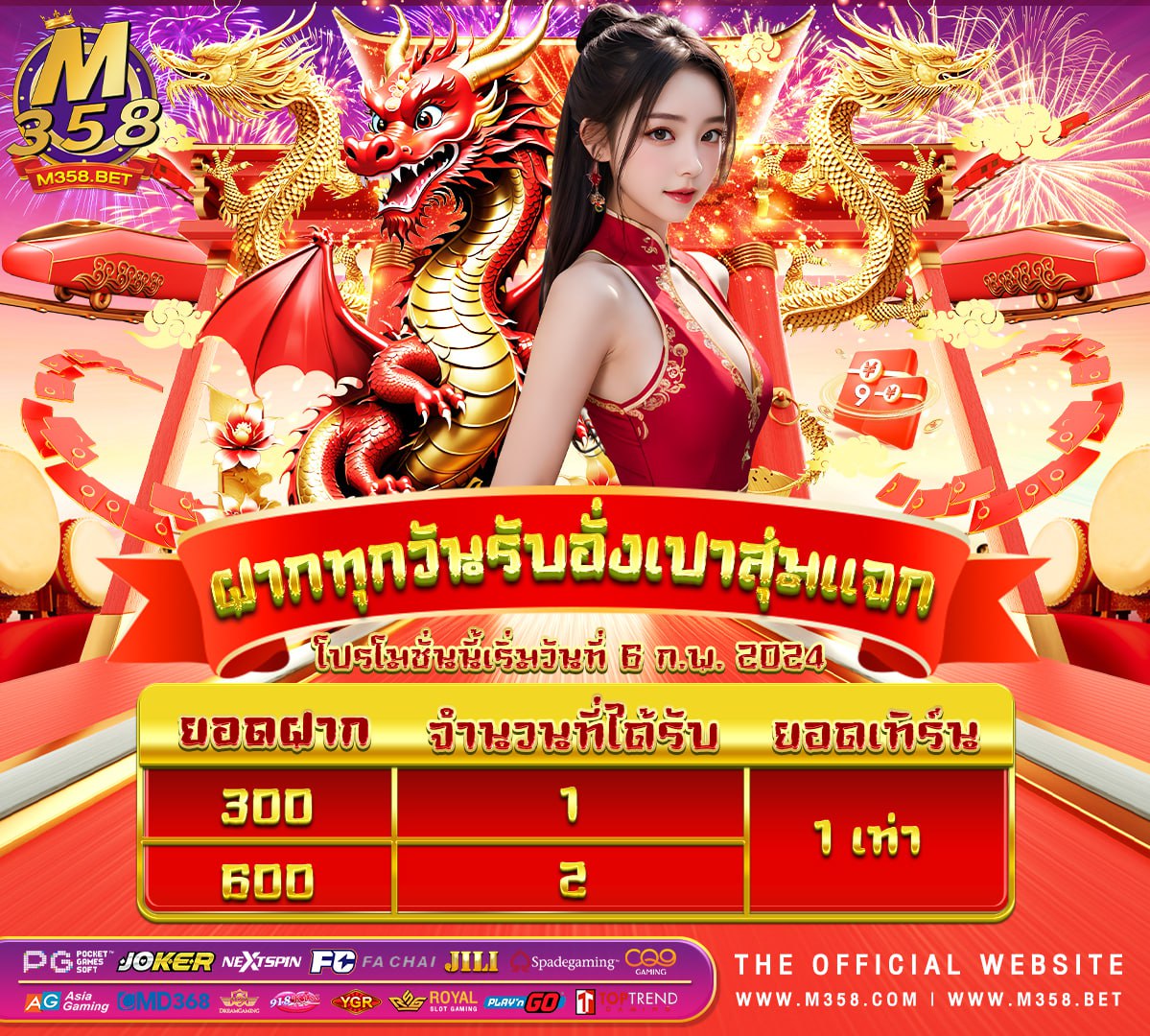 ทดลองเล่น slot pg pg tnt